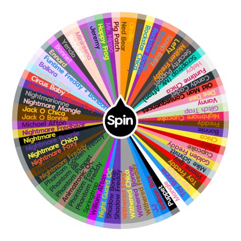 Fnaf character wheel - Add your thoughts and get the conversation going. 879 subscribers in the SpinTheWheelApp community. This is the official subreddit for Spin The Wheel App https://spinthewheel.app.